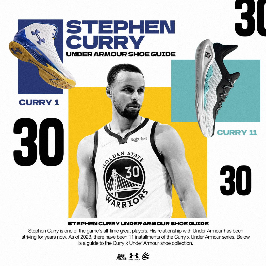 Stephen Curry Under Armour Shoe Guide | Shoe Palace Blog